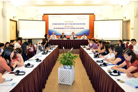 Hoàn thiện pháp luật Tố tụng dân sự của Việt Nam